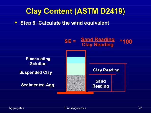 astm d2419
